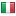 convenzioneinpdap.it hosted country